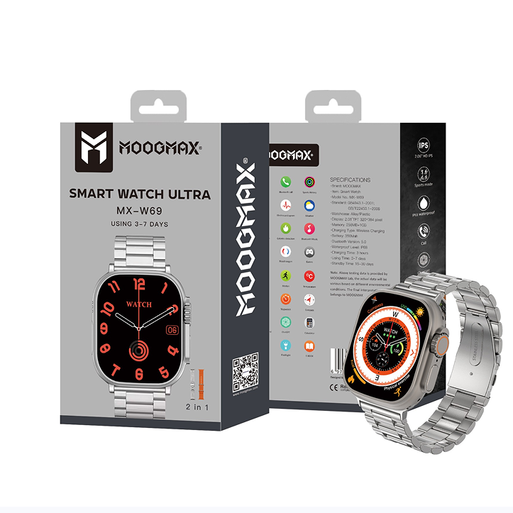 The Smart bundle package 2-in-1